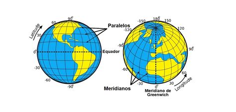 Ver datas, altitude e coordenadas das imagens .